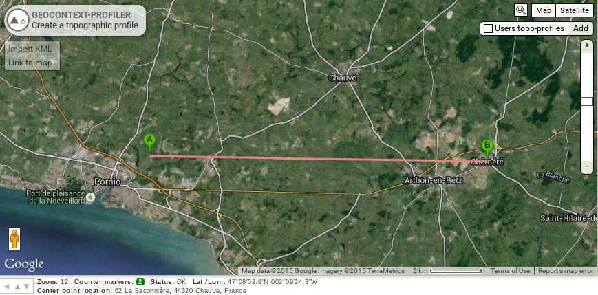 Tracé approximatif du faisceau